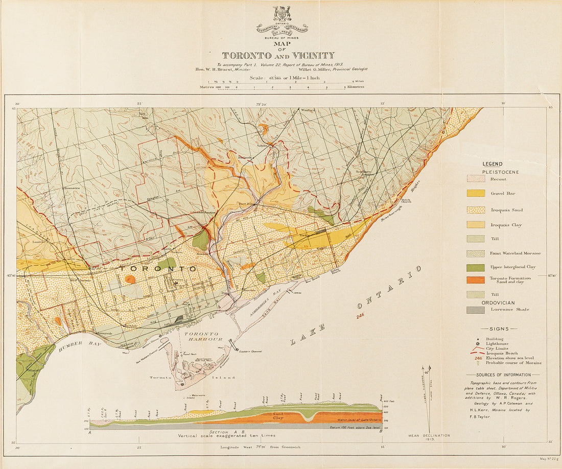 Framed Geological Map of Toronto And Vicinity